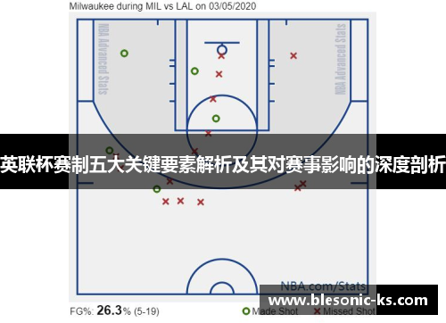 英联杯赛制五大关键要素解析及其对赛事影响的深度剖析